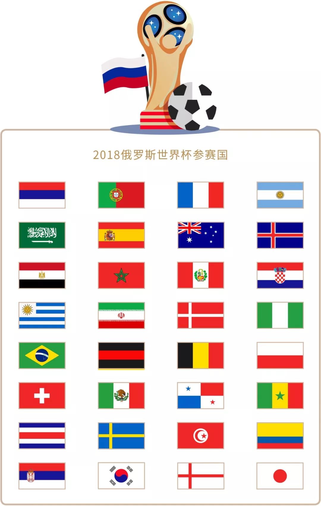 复盘里把问 复盘里把问